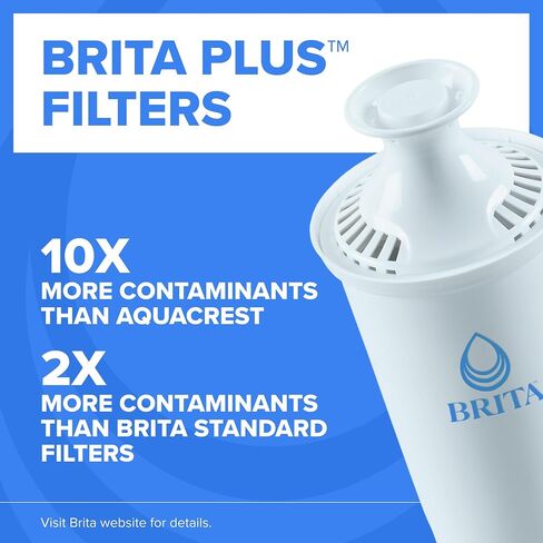 Brita Small 10 Cup Water Filter Pitcher, 1 BritaPlus Filter, Metro, Black | WQA and NSF/ANSI Certified, Reduces Chlorine, Copper, Mercury & Cadmium, Lasts 2 Months, Household Essential in Kuwait