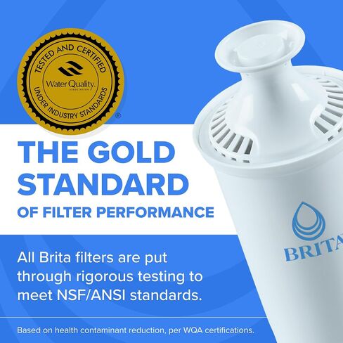 Brita Small 10 Cup Water Filter Pitcher, 1 BritaPlus Filter, Metro, Black | WQA and NSF/ANSI Certified, Reduces Chlorine, Copper, Mercury & Cadmium, Lasts 2 Months, Household Essential in Kuwait
