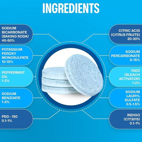 Sudstainables Water Bottle Cleaner Tablets, 36 Count | Cleans reusable bottles, tumblers, flasks and hydration packs. Removes stains and odors without scrubbing. in Saudi Arabia