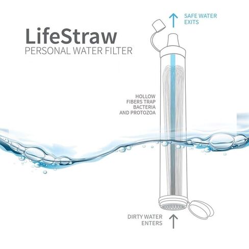LifeStraw Personal Water Filter for Hiking,Travel and Emergency, Green, 1PK | Water Filter for Hiking, Camping, Travel, and Emergency Preparedness, Removes Bacteria & Parasites in Kuwait