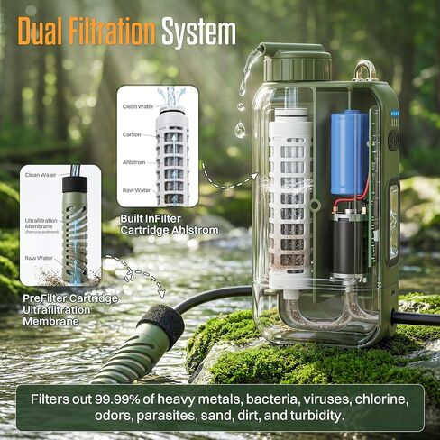 ITEHIL Portable Electric Water Filter, 0.01 Micron Camping Water Purifier with Solar, Outdoor Water Purification System for Camping, Hiking, Emergency & Survival in Kuwait