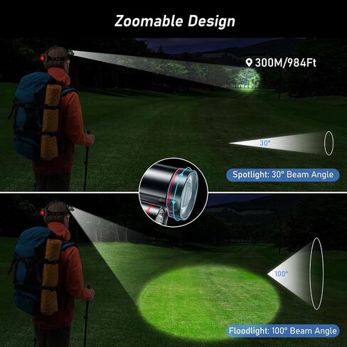 Blukar LED Headlamp Rechargeable,Ultra Bright Headlight with 3 Lights | 5 Modes, Zoomable, Spotlight & Floodlight Combination, 20+Hrs Runtime, IPX6 Waterproof Head Lamp for Running, Hiking, Camping in Saudi Arabia