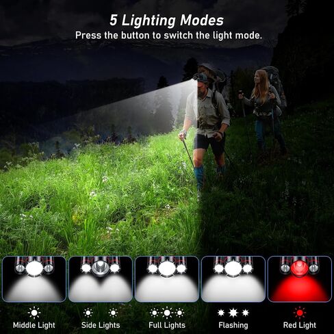 Blukar LED Headlamp Rechargeable,Ultra Bright Headlight with 3 Lights | 5 Modes, Zoomable, Spotlight & Floodlight Combination, 20+Hrs Runtime, IPX6 Waterproof Head Lamp for Running, Hiking, Camping in Saudi Arabia