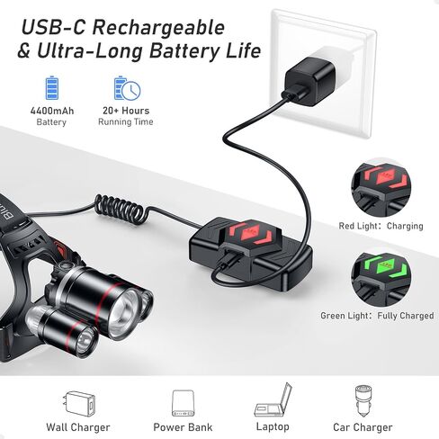 Blukar LED Headlamp Rechargeable,Ultra Bright Headlight with 3 Lights | 5 Modes, Zoomable, Spotlight & Floodlight Combination, 20+Hrs Runtime, IPX6 Waterproof Head Lamp for Running, Hiking, Camping in Saudi Arabia
