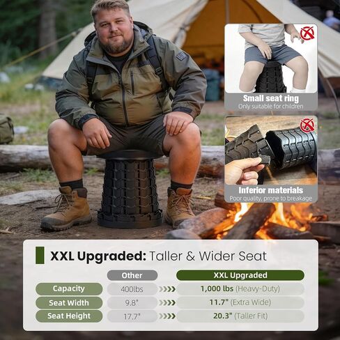 Qiguet Upgraded XXL Collapsible Stool - Folding Stool Max 1000lb Capacity,Portable Chair - Foldable Stool with Safety Lock,Portable Stool for Camping Barbecuing Fishing Gardening,Gifts for Fishermen. in Saudi Arabia