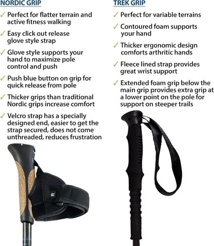 Nordic Tapered Four Pack Rubber Tips + York Nordic Purple Haze Nordic Walking Poles in Saudi Arabia