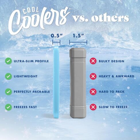 Cool Coolers by Fit & Fresh 4 Pack XL Slim Ice Packs, Quick Freeze Space Saving Reusable Ice Packs for Lunch Boxes or Coolers in Kuwait