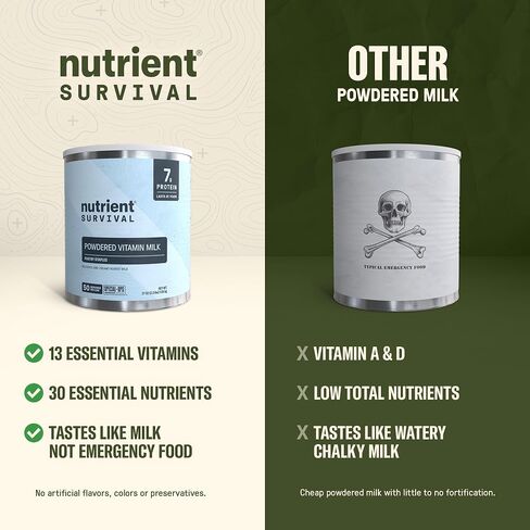Nutrient Survival Vitamin Powdered Milk, Freeze Dried Prepper Supplies & Emergency Food Supply, 21 Essential Nutrients, Soy & Gluten Free, Shelf Stable Up to 25 Years, One Can, 50 Servings in Saudi Arabia