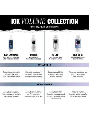 Old Navy IGK Pick Me Up Root Spray - Clear in Kuwait
