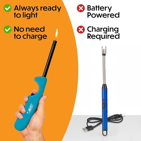 BIC Multi-Purpose Classic Edition Lighters, 4-Count, Utility Lighter | Long Durable Metal Wand, Great for Grills, Fireplaces, And Candles, Child-Resistant Safety Feature, Utility Lighter in Kuwait