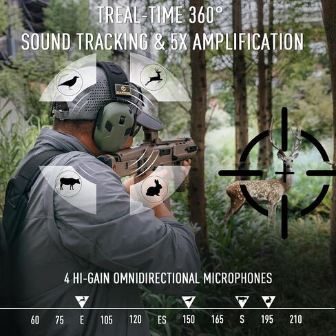 EARMOR Electronic Shooting Ear Protection and Storage Bag, Gel Ear Paded, 30dB SNR Noise Reduction, 4 Omnidirectional Mic, Black in Saudi Arabia