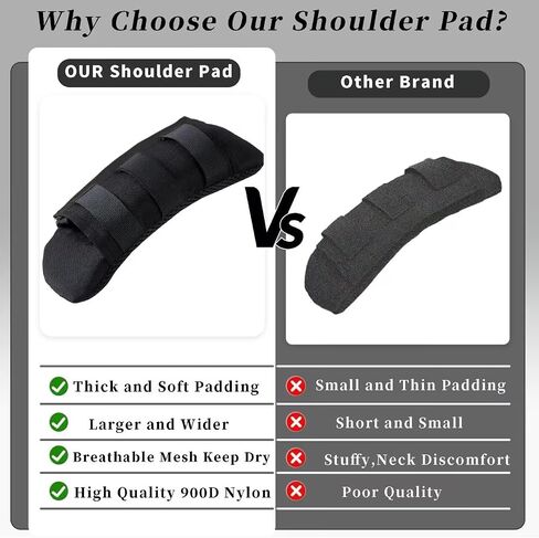 2 Pack Tactical Shoulder Strap Pads Vest Shoulder Strap Pads Backpack Strap Pads Fit 3'' Sling Bags Shoulder Straps in Saudi Arabia