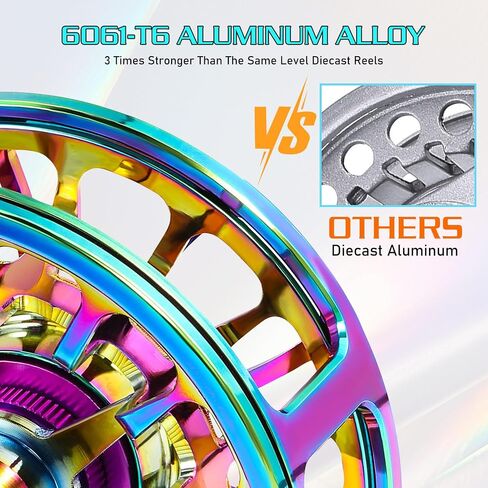 Sougayilang Fly Fishing Reel, Size 5/6,7/8 CNC-Machined Aluminum Alloy Fly Reel,Powerful Lightweight Fly Reels for Trout Fishing in Saudi Arabia