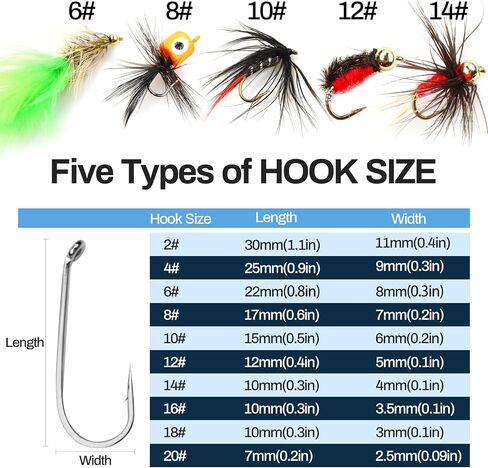Fly Fishing Flies 125pcs Lures Bait Trout Bass Dry Nymphs Wooly Bugger Tenkara Assortment Kit for Trout Fish Gifts Men in Kuwait
