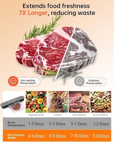 Vacuum Sealer for Food 75kPa, 4-in-1 Food Sealer Machine Digital Timer | 75kPa Vacuum Sealer with Digital Timer, 4-in-1 Food Sealer Machine with Seal/Dry/Moist/Pulse Modes, Compact for Food Storage in Saudi Arabia
