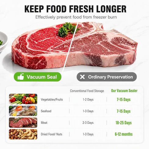 Compact Vacuum Sealer for Food, 75Kpa Food Sealer Machine | 75 Kpa Strong Suction, LED Display, Dual Use for Dry & Wet Foods, with 20 Bags, Ideal for Home Kitchen, White in Saudi Arabia