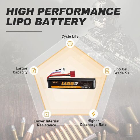 3S Airsoft Battery 30C 11.1V 1400mAh Dean-Style T Plug with 11.1V USB Charger Fit for Most Airsoft Model Guns Gel Water Bead Blaster in Saudi Arabia