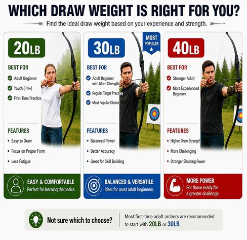 DRMVALG Archery Recurve Bow and Arrow Set for Adults/Youth Beginners | Left & Right Handed, Takedown Bow for Teens, Target Practicing, 20/30/40lbs in Saudi Arabia