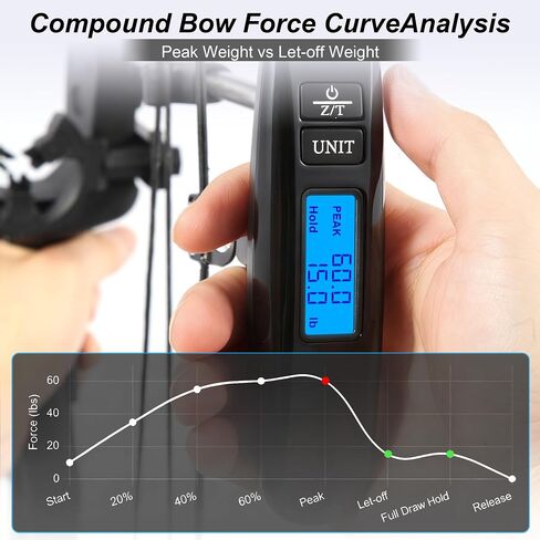 Archery Bow Scale Recurve/Compound Bow 110LB/50KG Tuning Scale with Peak and Hold HD LCD Display LB/KG Battery&Screwdriver Included(Black) in Saudi Arabia