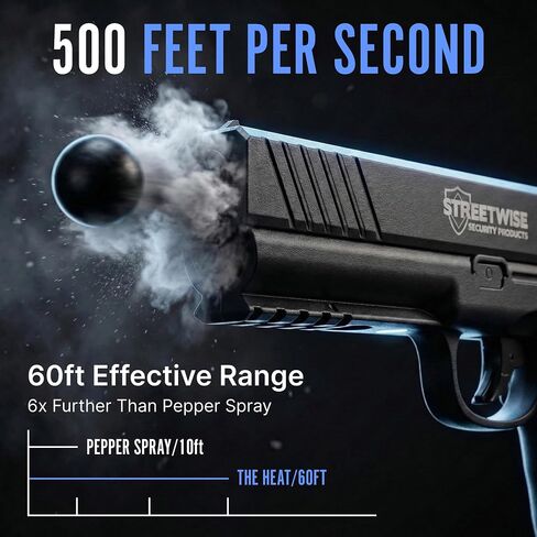 Streetwise Heat Self Defense Pepper Launcher - .50 Cal CO2 Powered Semi-Automatic 6-Round Launcher, Picatinny Rail, 450 FPS, 60 Ft Range, Includes Pepper Irritant Rubber Metal Rounds in Saudi Arabia