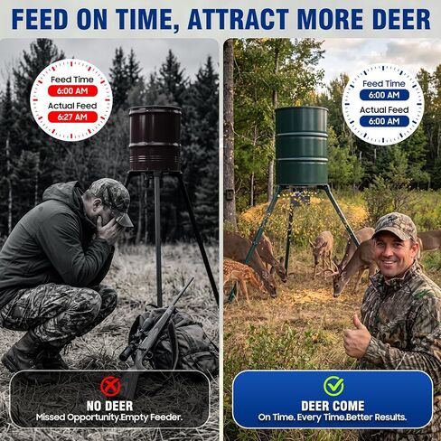 Deer Feeder Kit with 2 Mounting Options | Compatible With Various Deer Feed Containers, Digital Timer, Adjustable Feed Times,Batteries Not Included in Saudi Arabia