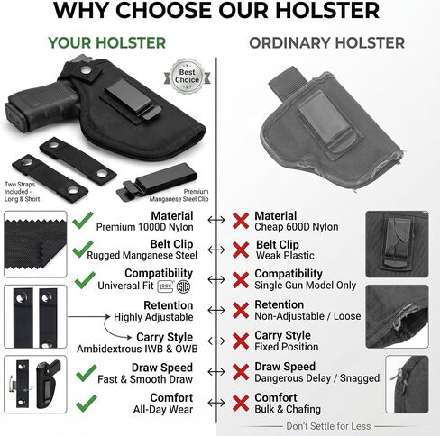 Universal Gun Holster for Men & Women, IWB/OWB Concealed Carry Holster with Metal Clip, Right & Left Hand Draw, Fits Glock 17 19 26 43, M&P Shield, Sig Sauer, Taurus, Ruger, 9mm & .380 Pistols in Kuwait