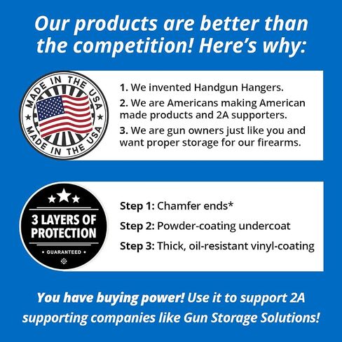 Carry Optic Handgun Hangers: Pistol Hangers for Gun Safe or Cabinet 2-Pack in Saudi Arabia