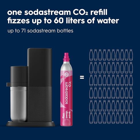 SodaStream E-Duo Sparkling Water Maker (Black) with 60L CO2, 1 BPA- Free Carbonating Bottle and (1)1L Glass Bottle in Kuwait
