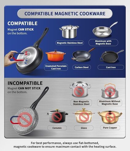 Stainless Steel Induction Cooktop, Professional-Grade Portable Burner 1800W | Precise Temperature Control, 10-Hour Timer, Powerful Countertop Hot Plate for Home, Camping & RV in Saudi Arabia