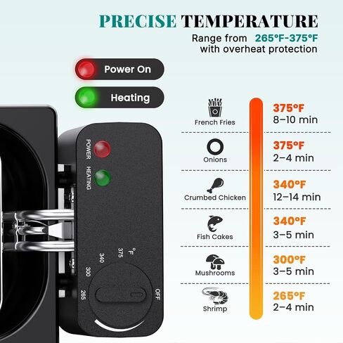 OLIXIS Deep Fryer for Home Use, Small Electric Fryer with 3 Liter Capacity, 1500W Power, 4 Adjustable Temp, Lid with Viewing Window for Fried Chicken, Shrimp, French Fries, Silver in Kuwait