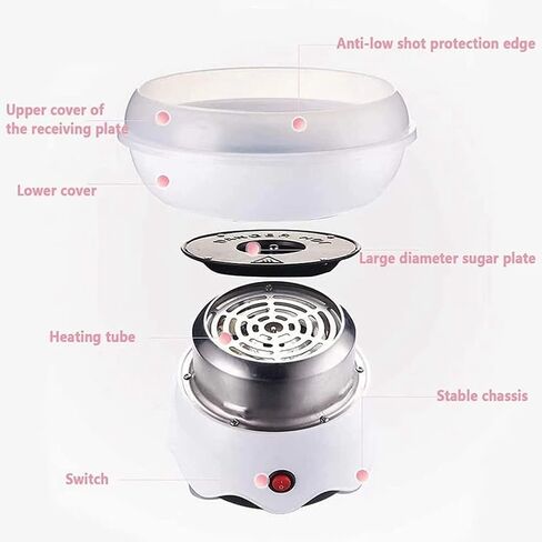 Cotton Candy Maker for Christmas Gifts, Birthday Party, Easy to Use & Clean in Saudi Arabia