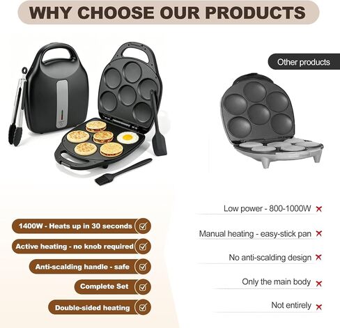 1400W Electric Arepa Maker, Non-Stick Tostiarepa With Complete Kit | Includes Brush, Spatula & Tongs, 1400W Fast Heating With Non-Stick Plates For Arepas, Tostiarepa & Mini Pancakes in Saudi Arabia