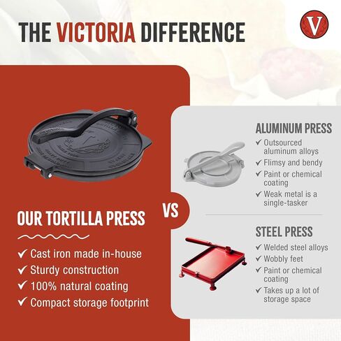 Victoria 10-Inch Cast Iron Tortilla Press HD Spherrous Iron | Commercial-Grade, Roti Press, Pataconera, Seasoned with Flaxseed Oil, Made in Colombia in Saudi Arabia