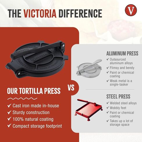 Victoria Cast Iron Tortilla Press, Tortilla and Roti Maker, Made in Colombia, 6.5 Inches in Saudi Arabia