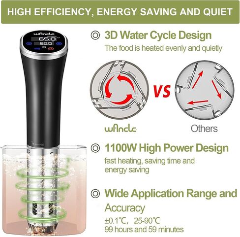 Sous Vide, Wancle Sous Vide Cooker 1100W IPX7 Waterproof Thermal Immersion Circulator With Reservation Function, Easy to store in Saudi Arabia