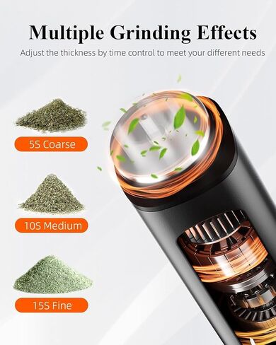 Electric Spice Grinder, Automatic Small Portable Herbal Machine & Spice Mill,USB Rechargeable Grinding Up to 1 Gram(Black) in Saudi Arabia
