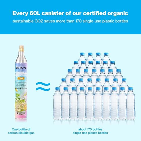 CO2 Cylinder for Soda Maker: 60L 2 Pack Durable CO2 Cartridges | Screw-In Soda Makers Compatible, Exchange Carbonator & Sparkling Water - Carbonates Any Drink with Threaded Cylinders in Saudi Arabia