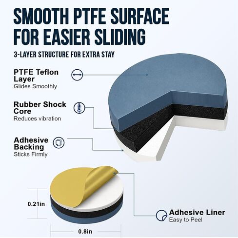 Small Appliance Sliders for Countertop, 16 PCS Kitchen Sliders | Self-Adhesive PTFE Slider Pads, Kitchen Appliance Slider Fit Stand Mixer, Coffee Maker, Air Fryer, Blender in Saudi Arabia
