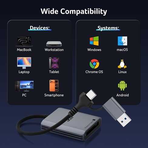 Acer CFexpress Type B Card Reader USB 3.2 Gen 2(CFexpress Type B Card ONLY) | 10Gbps CF Express Type B Card Adapter Compatible with iPhone 17/16/15, Laptop, MacBook Neo/Pro/Air, iPad, Android in Kuwait