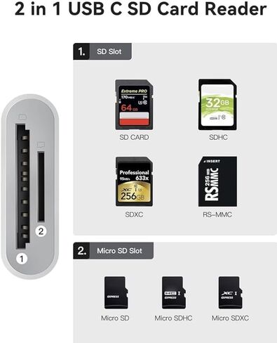 2-in-1 USB-C SD & MicroSD Card Reader for iPhone 17/16/15, iPad, MacBook Pro/Air, Android & PC — Plug & Play Adapter Supports SD/TF Cards up to 512 GB | Fast 16 MB/s Transfer Speed | White in Saudi Arabia