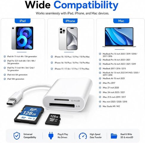 2-in-1 USB-C SD & MicroSD Card Reader for iPhone 17/16/15, iPad, MacBook Pro/Air, Android & PC — Plug & Play Adapter Supports SD/TF Cards up to 512 GB | Fast 16 MB/s Transfer Speed | White in Saudi Arabia