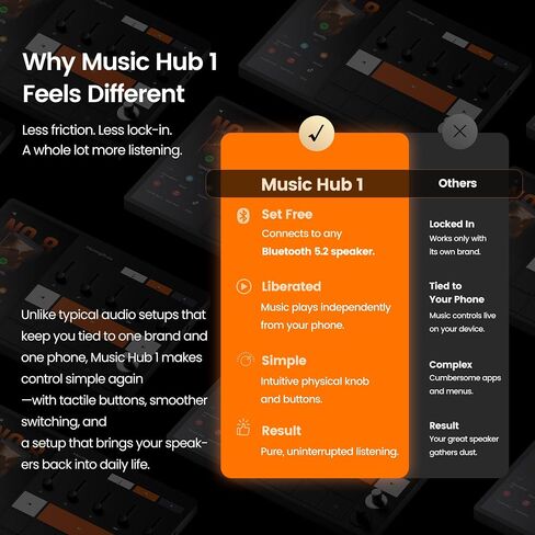 Music Hub C1 — Standalone 6" Touchscreen Music Streamer | DAC 384kHz/32bit, Physical 5-Band EQ, Vocal Remover, Wi-Fi 6 Bluetooth 5.3 — Phone-Free Control Center for Any Speaker System in Saudi Arabia
