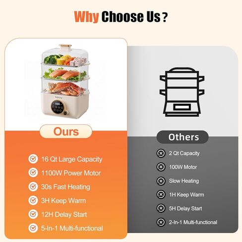 Kawu Electric Steamer for Cooking, 4-Tier Food Steamer with Hot Pot, 16Qt | 7-in-1 Smart Vegetable Steamer for Seafood, Corn, 12H Delay Start, Beep Alert, Digital Eggs Cooker for Home Kitchen, 1100W in Saudi Arabia