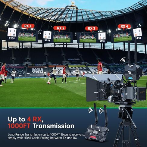 TIMBOOTECH Wireless Video Transmitter and Receiver with OLED Screen, 1080P 60FPS, 5.8GHz, 1000FT Range 0.06s Latency, Smart Channel, Up to 4 Receivers & Loop-Out HDMI Wireless System for Live Stream in Saudi Arabia