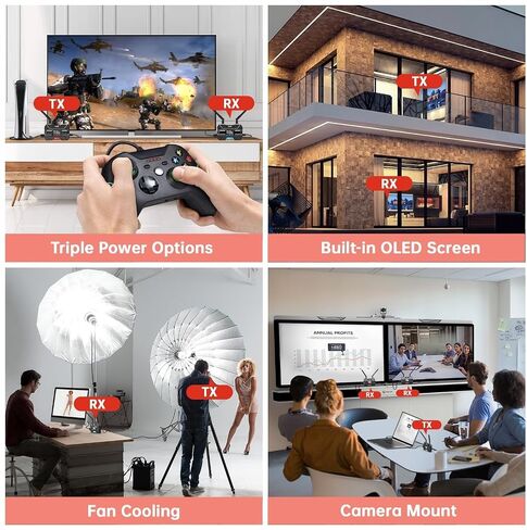 TIMBOOTECH Wireless Video Transmitter and Receiver with OLED Screen, 1080P 60FPS, 5.8GHz, 1000FT Range 0.06s Latency, Smart Channel, Up to 4 Receivers & Loop-Out HDMI Wireless System for Live Stream in Saudi Arabia