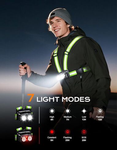 800LM Ultra Bright Running Lights for Runners, 7 Modes & 360° Reflective Running Gear, IPX4 Waterproof, 45° Adjustable Rechargeable Running Light for Walking/Hiking/Cycling/Working/Jogging in Kuwait