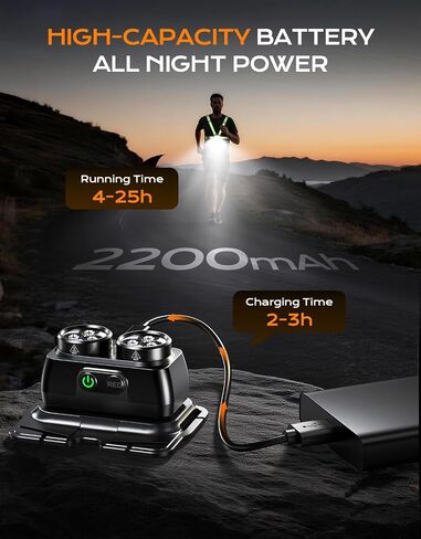 800LM Ultra Bright Running Lights for Runners, 7 Modes & 360° Reflective Running Gear, IPX4 Waterproof, 45° Adjustable Rechargeable Running Light for Walking/Hiking/Cycling/Working/Jogging in Kuwait