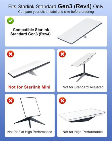 for Starlink Gen 3 RV Mount 120° Adjustable, 304 Stainless Steel Clamp | for Gen 3 Starlink RV Ladder & Roof Rack Mount V4/Standard 4/Standard 4 X Pole Clamp Mounts for Motorhome, Camper, and Yacht in Kuwait