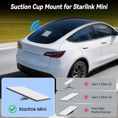 حامل Starlink Mini Mount، حامل Starlink Mini Suction Cup مع تصميم سريع التحرير، مجموعة تثبيت أطباق الأقمار الصناعية القوية والآمنة، ملحقات Starlink Mini للسيارات/RV/القوارب/فتحة السقف/النوافذ/الزجاج in Kuwait