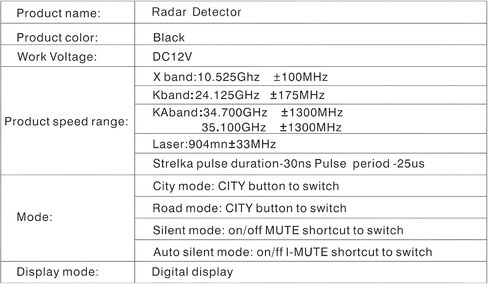Upgraded Radar Detector, Radar Detectors for Cars, Up to 1100 Yards Long Range Detection, X/K/Ka/KU/ST/CT Band & Laser Detection with Voice Alert, Intelligent False Alert Filter Black in Kuwait